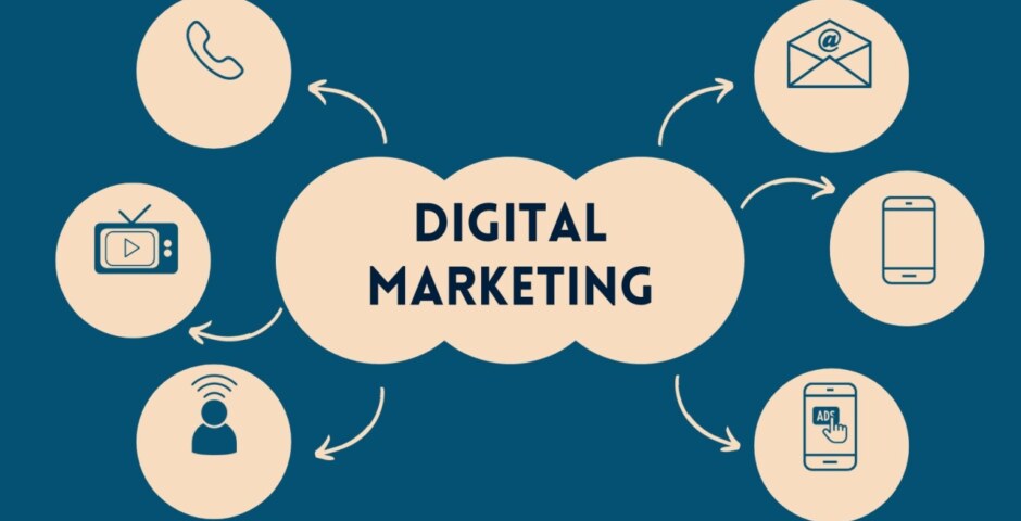 Which is the best digital marketing institute in wakad ?